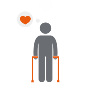 338 338 family members accessed our
family support services.