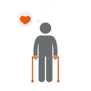 338 338 family members accessed our
family support services.